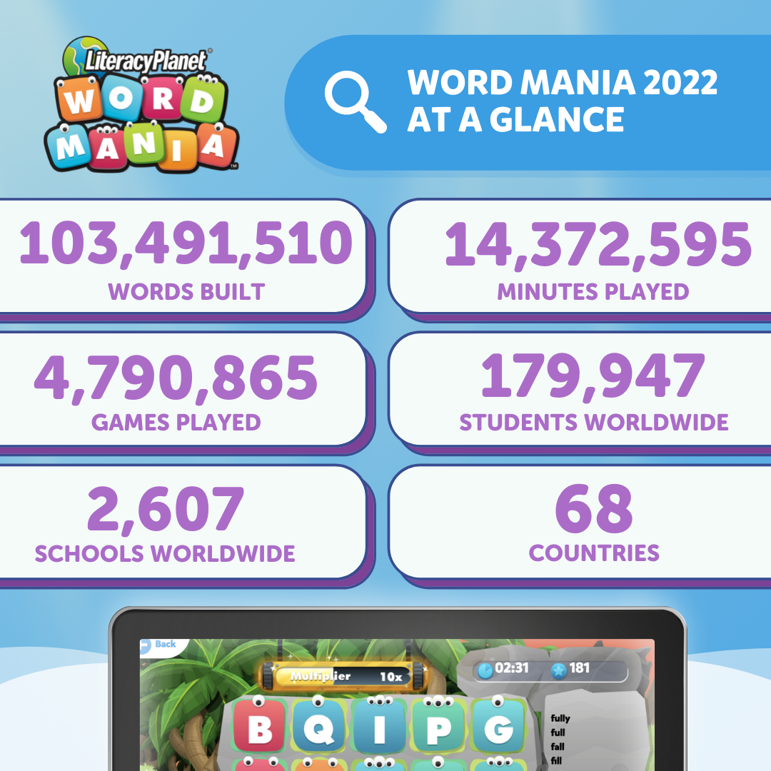 2022-word-mania-champs-crowned-literacyplanet